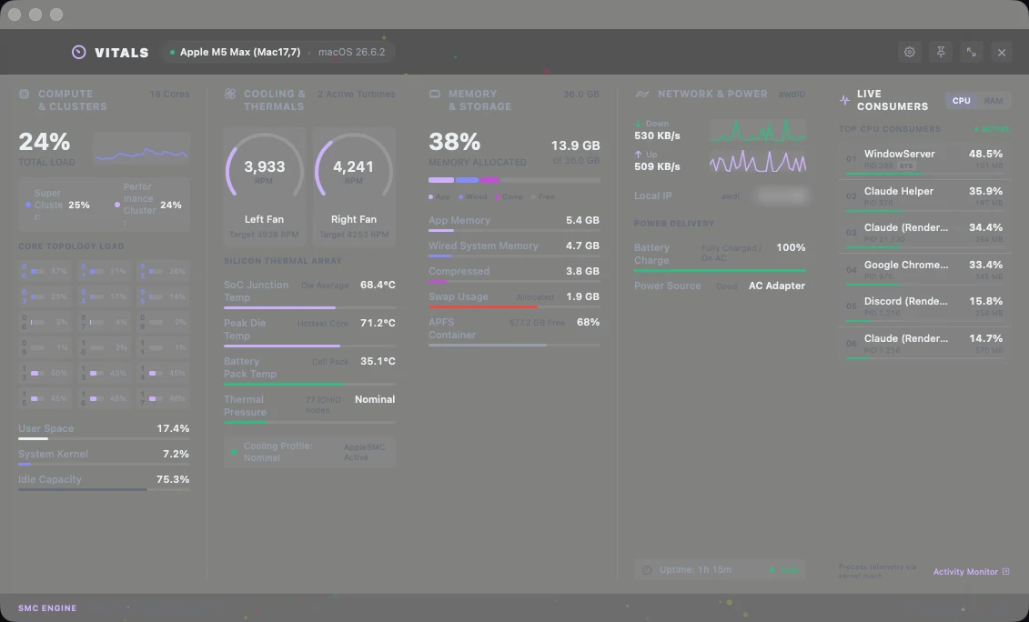 The Vitals dashboard: five columns of machine telemetry — cluster load, two fan dials, memory, network and power, and the top CPU processes.